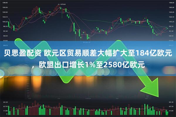 贝思盈配资 欧元区贸易顺差大幅扩大至184亿欧元，欧盟出口增长1%至2580亿欧元