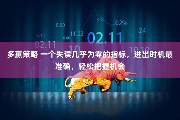 多赢策略 一个失误几乎为零的指标，进出时机最准确，轻松把握机会