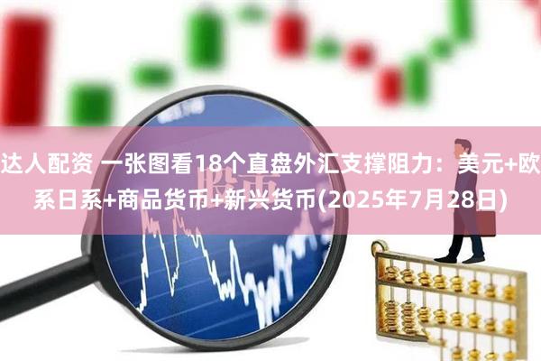 达人配资 一张图看18个直盘外汇支撑阻力：美元+欧系日系+商品货币+新兴货币(2025年7月28日)